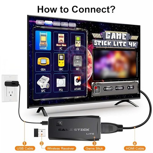 Wireless video games for tv gaming Retro gaming console with Game Stick 1080p Wireless video games for tv gaming Retro gaming console with Game Stick 1080p